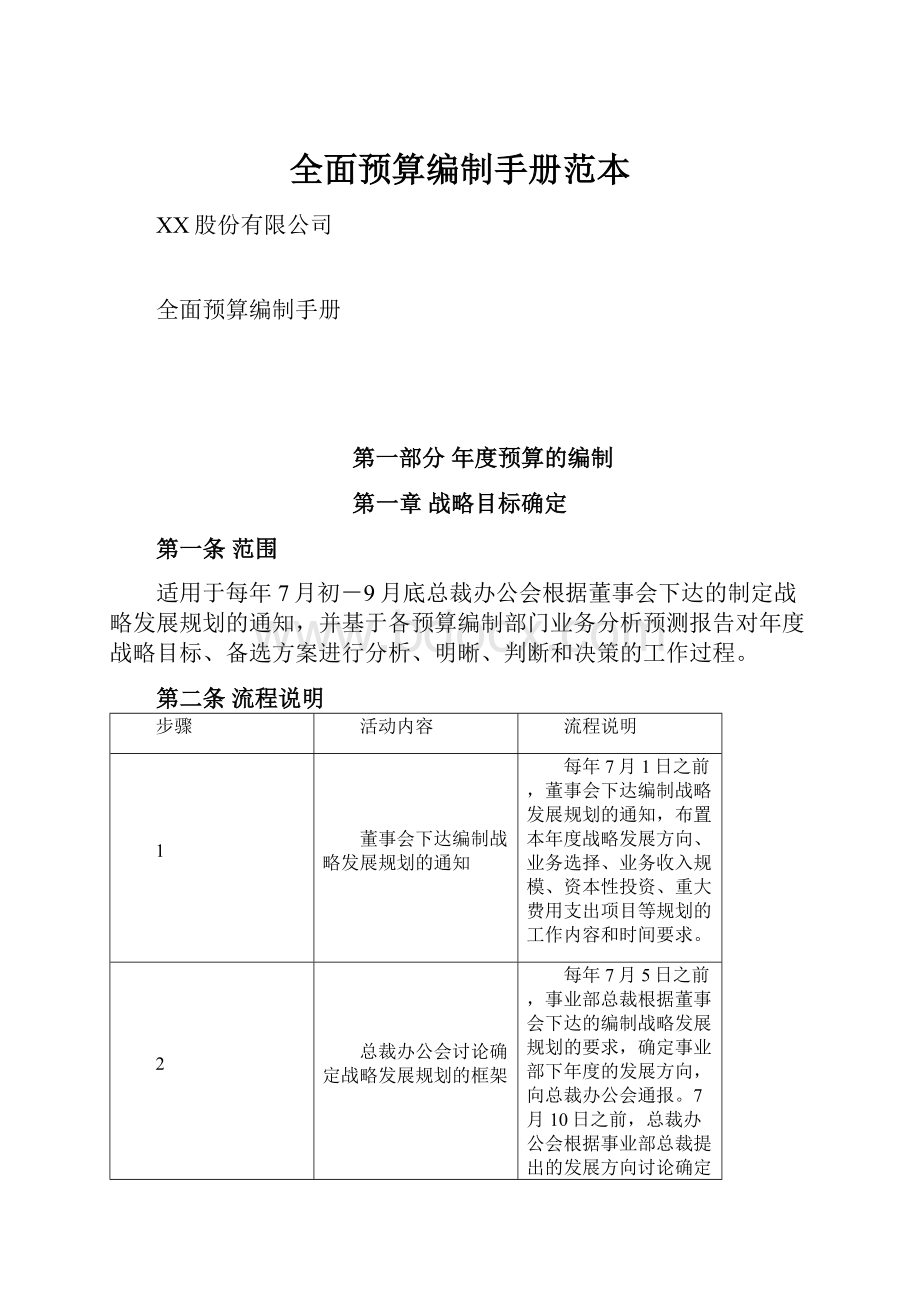 全面预算编制手册范本.docx