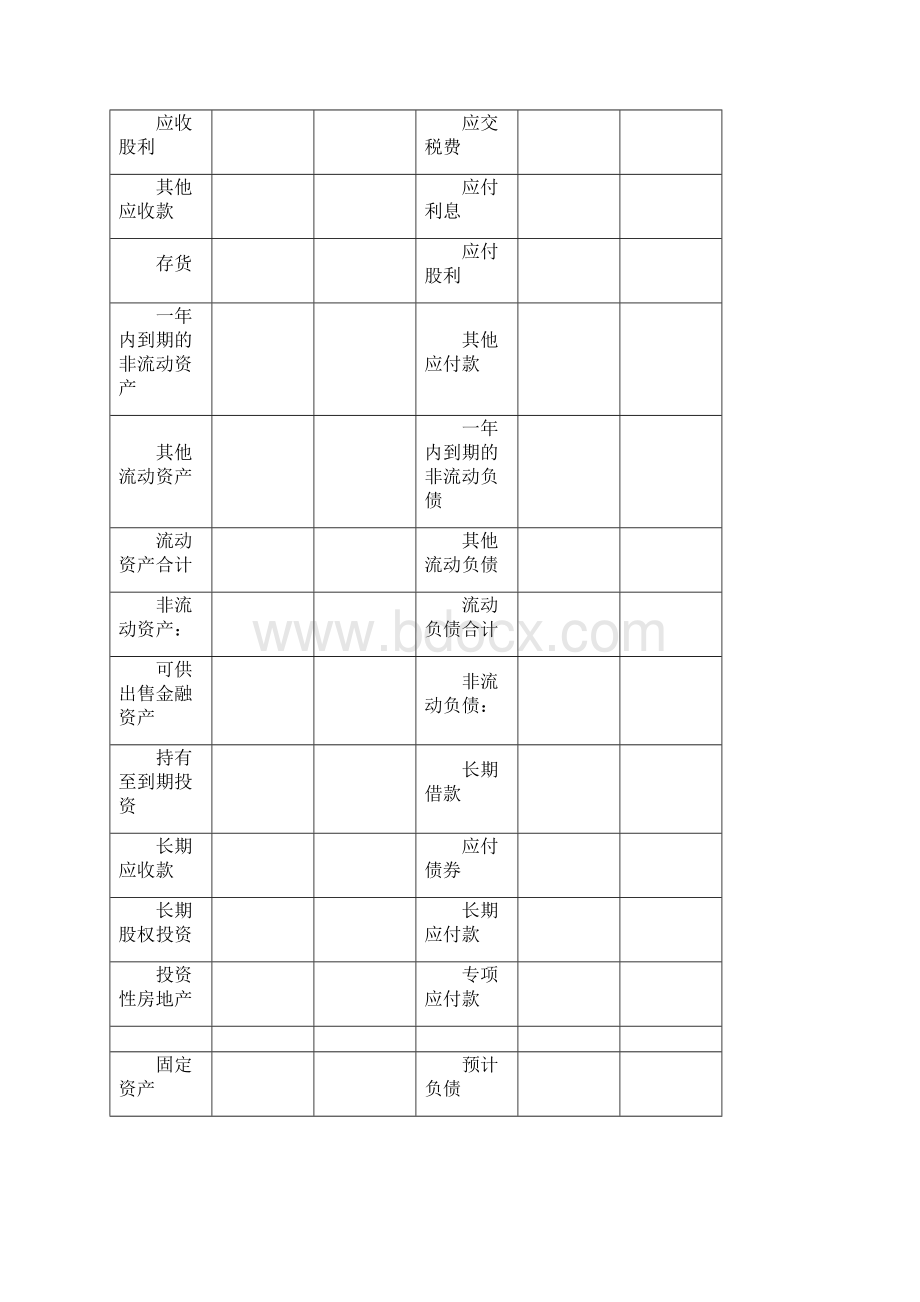 财务报表标准格式.docx_第2页