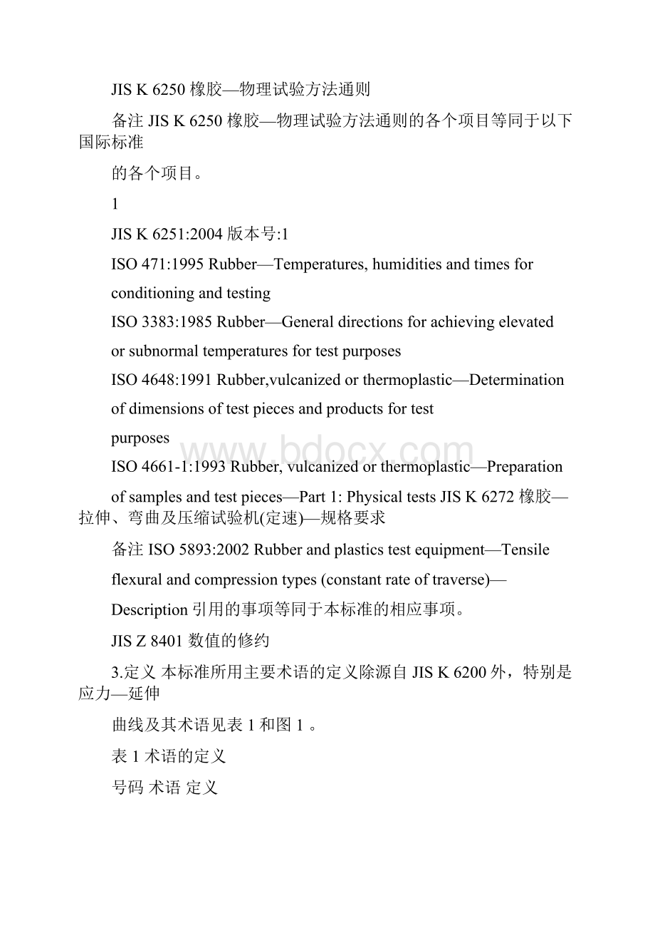 JIS K 6251.docx_第2页