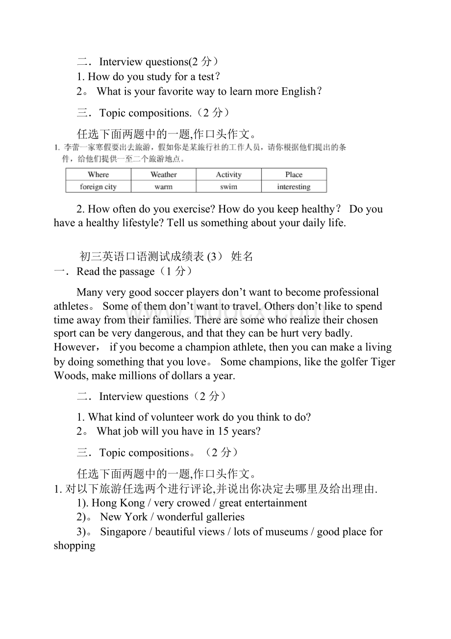 初三英语口语测试试题100篇汇集考试必备.docx_第2页