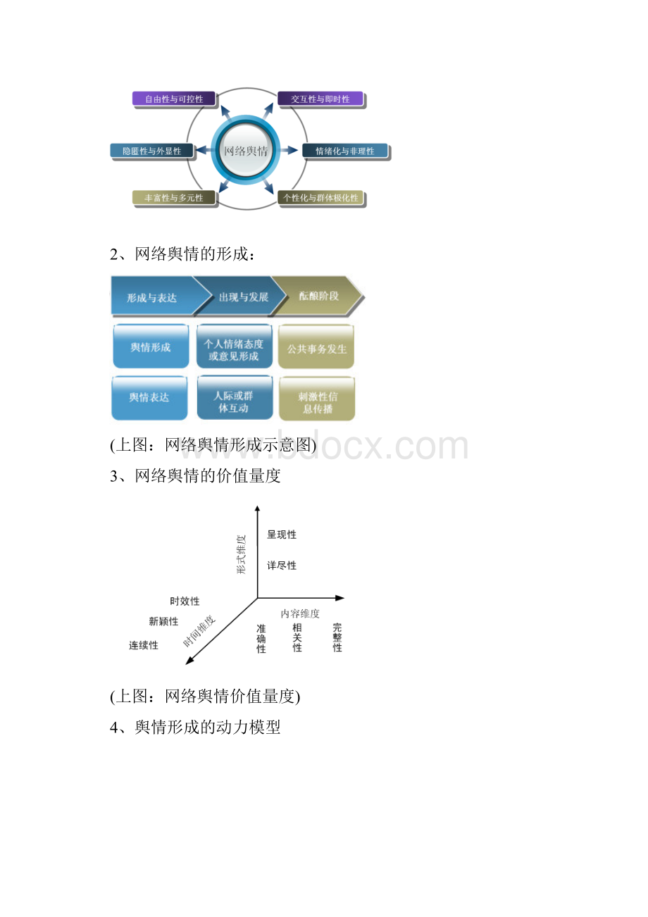 舆情监控系统构架建设项目可行性方案.docx_第3页