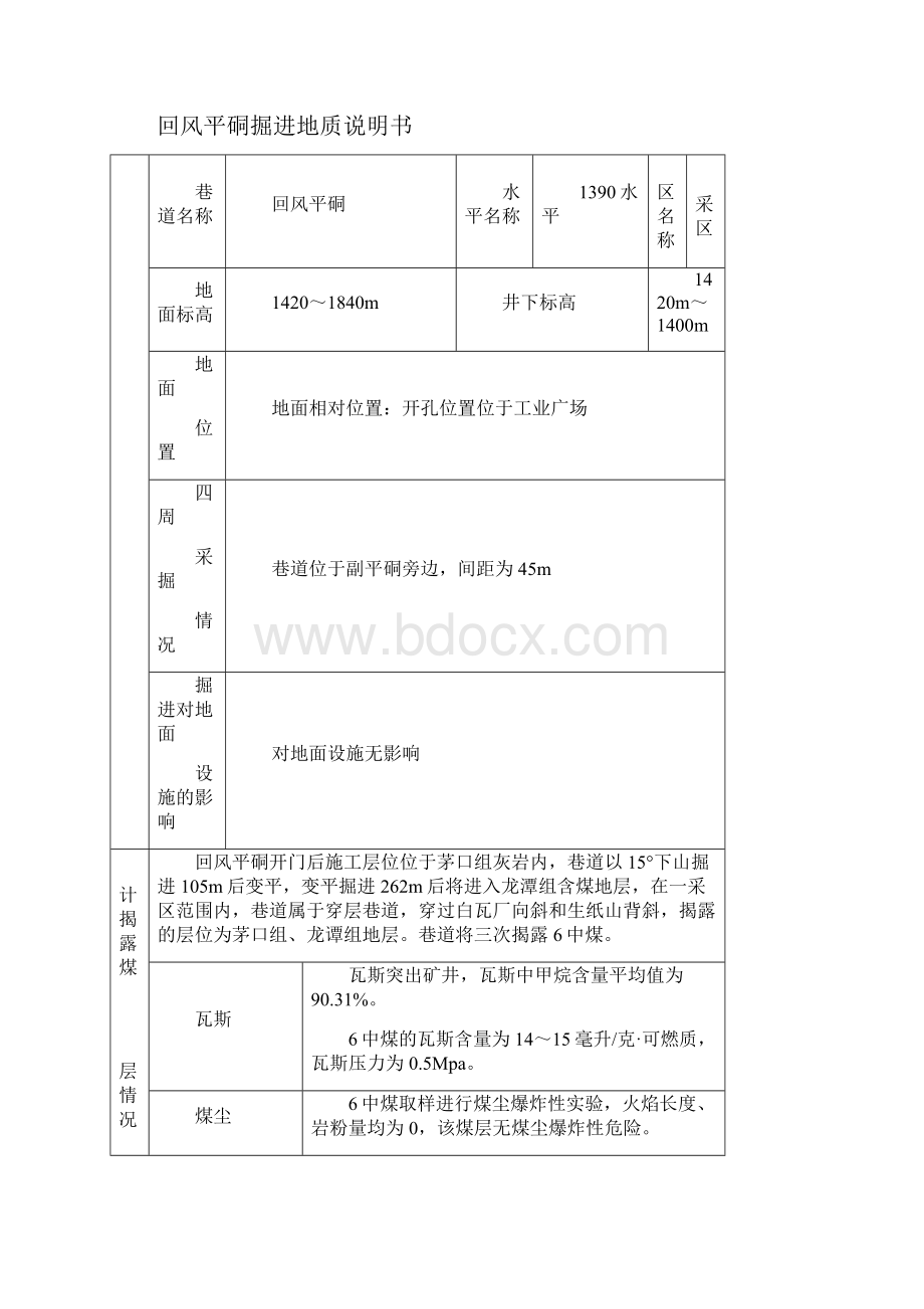 回风平硐作业规程.docx_第2页