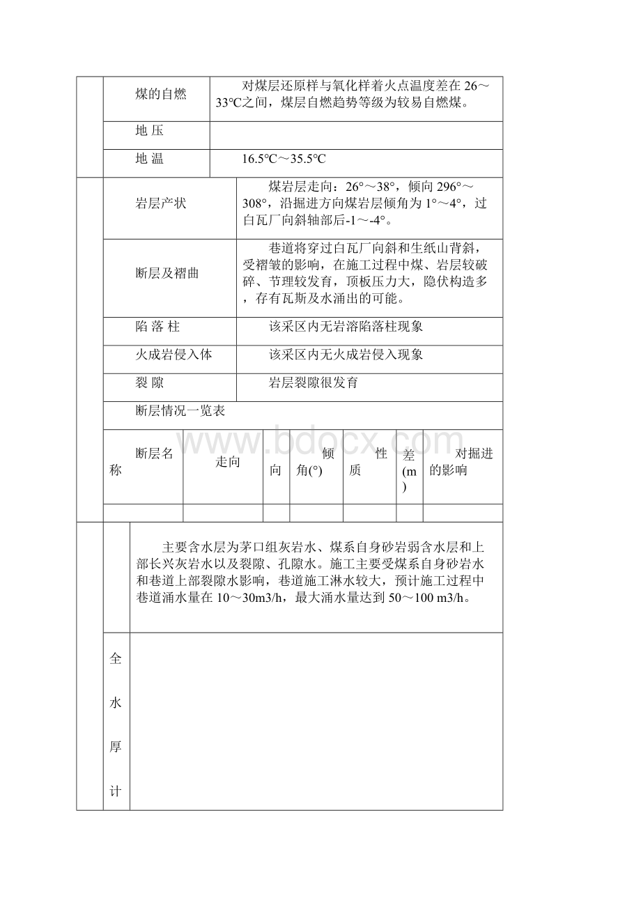 回风平硐作业规程.docx_第3页