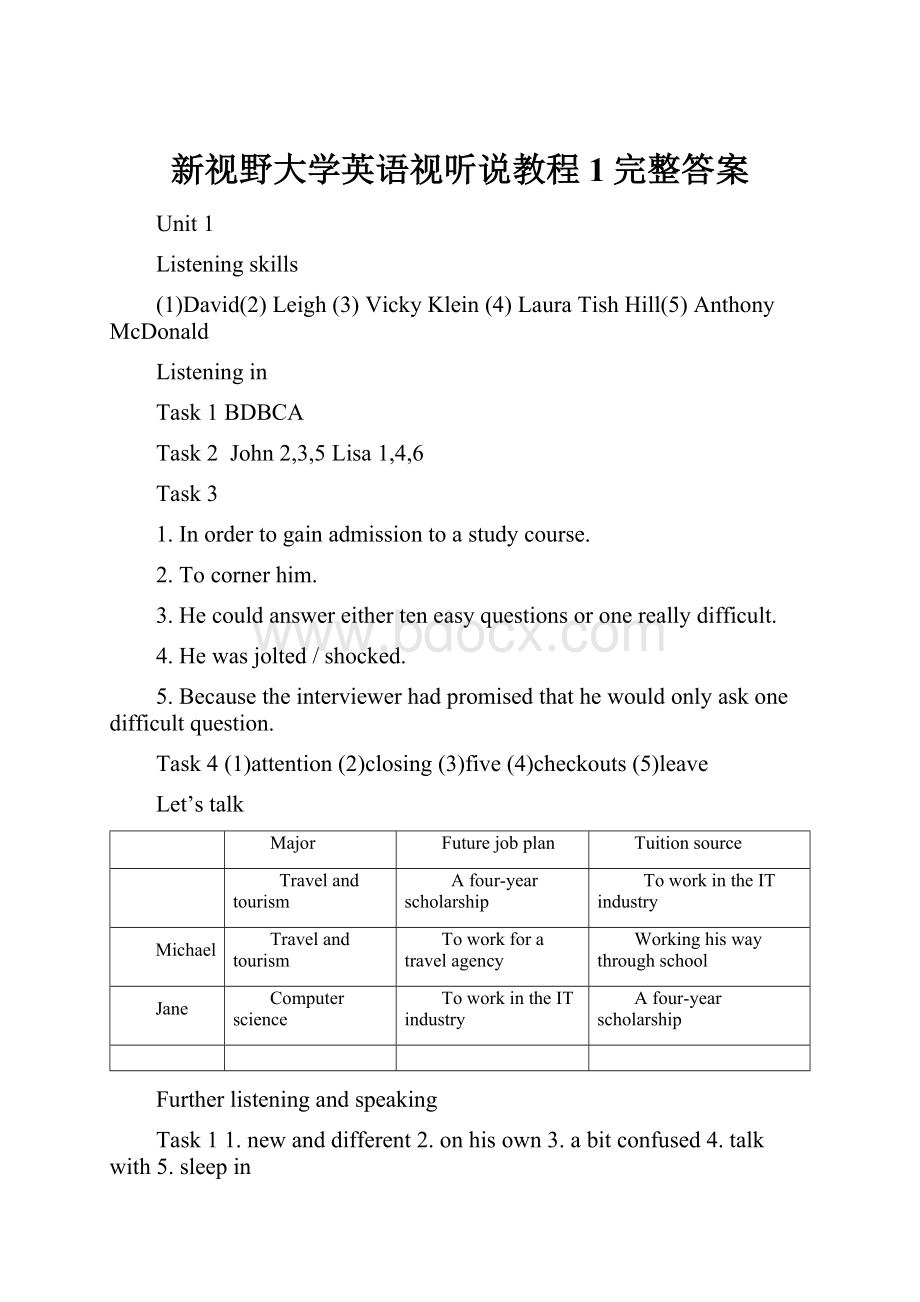 新视野大学英语视听说教程1完整答案.docx