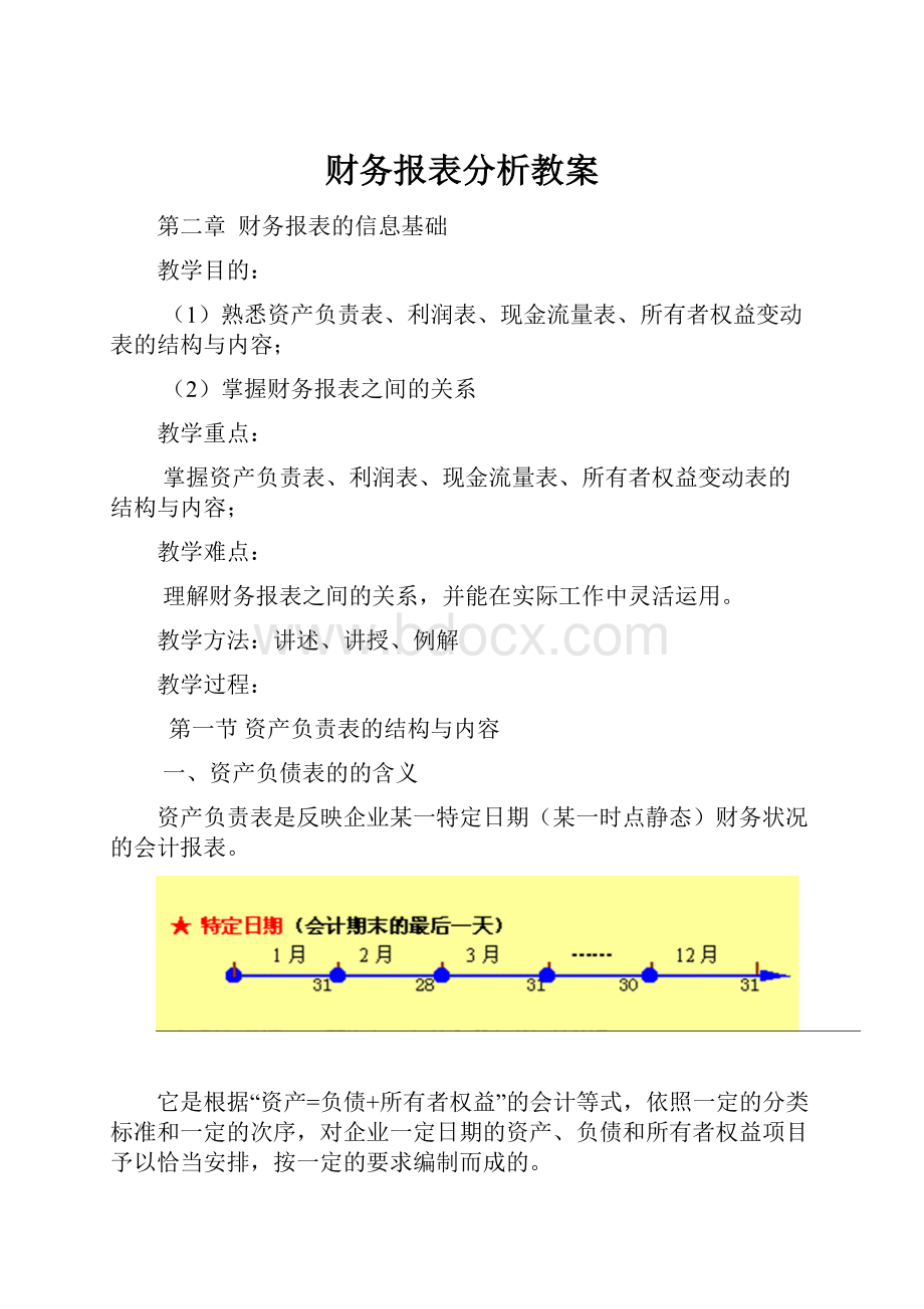 财务报表分析教案.docx