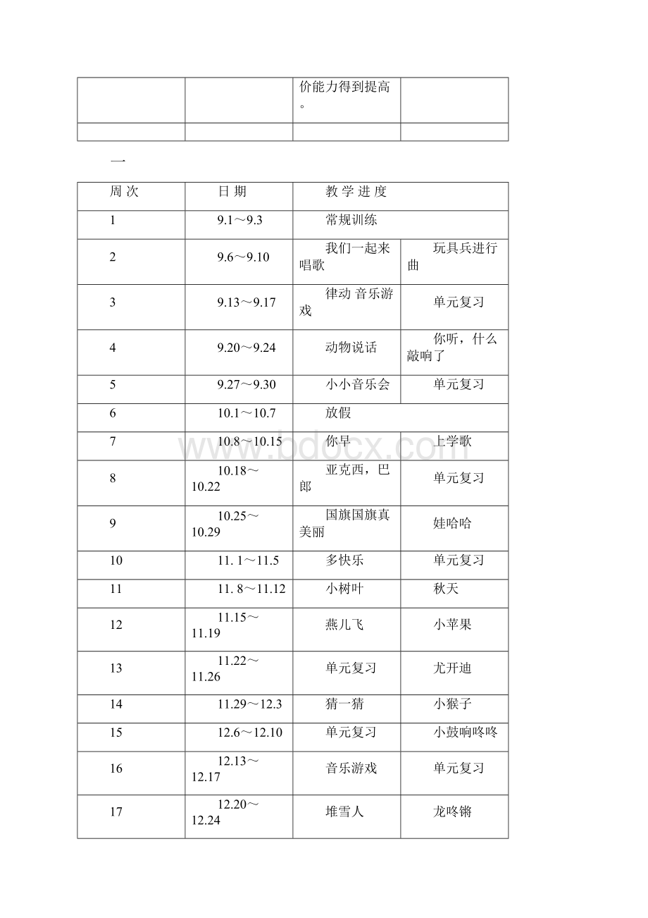 苏教版小学一年级音乐上册教案.docx_第3页