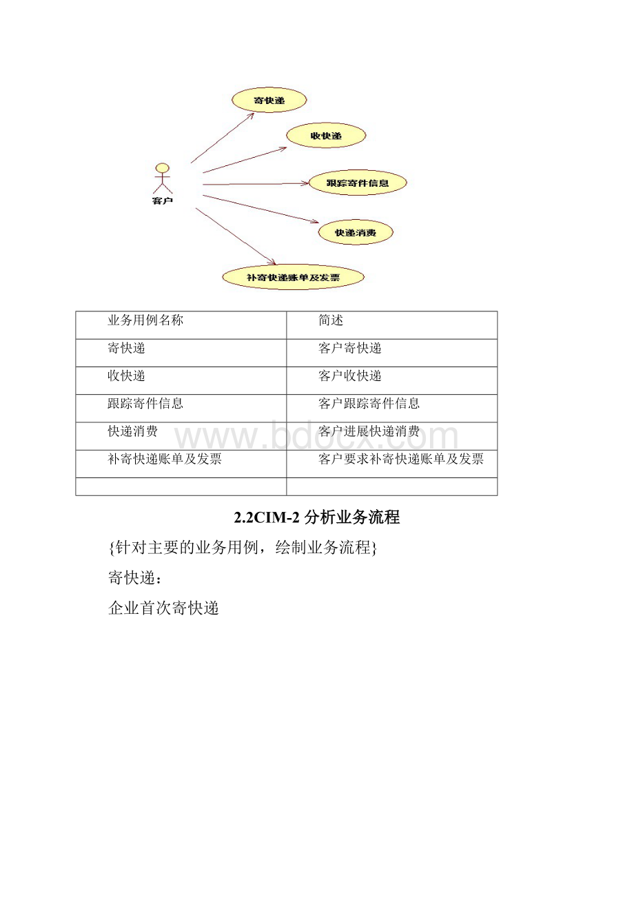 UML快递管理系统.docx_第3页