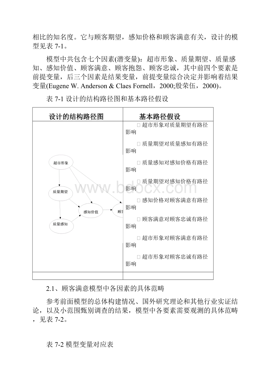 最新AMOS步步教程超详细资料.docx_第2页