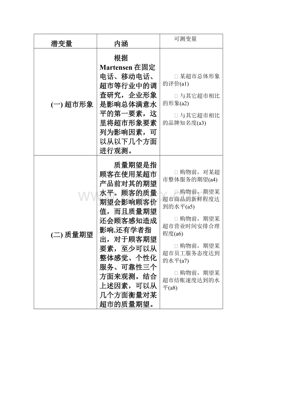 最新AMOS步步教程超详细资料.docx_第3页