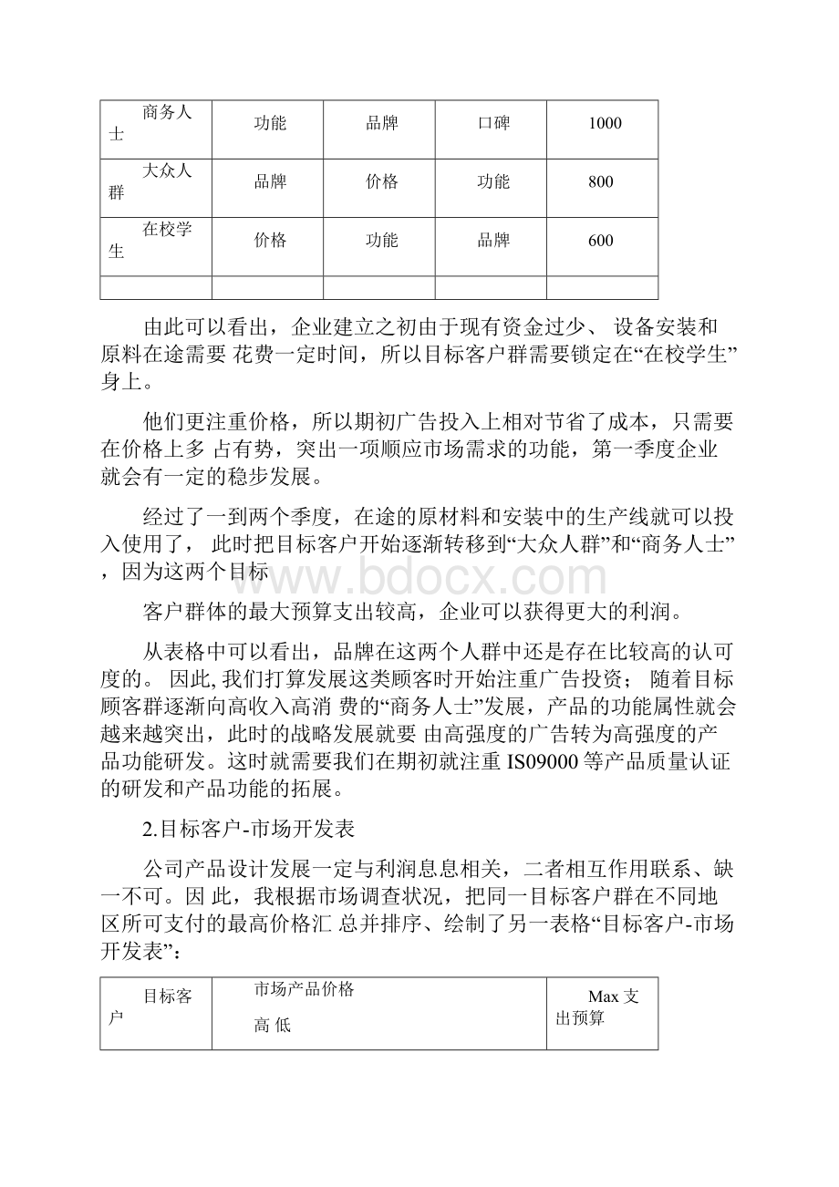 企业管理决策模拟系统实验报告.docx_第3页