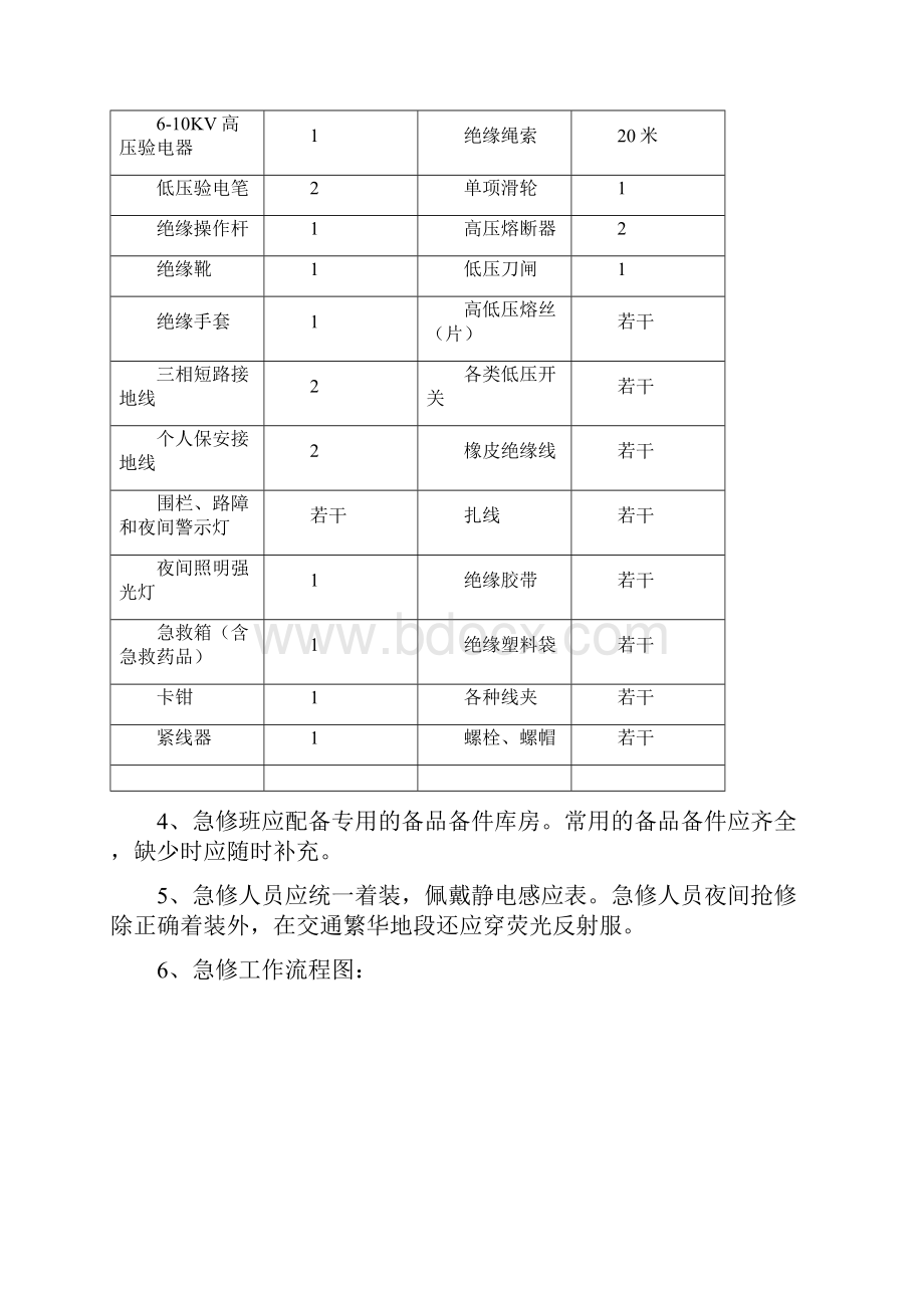 供电服务人员上岗必须统一着装.docx_第3页