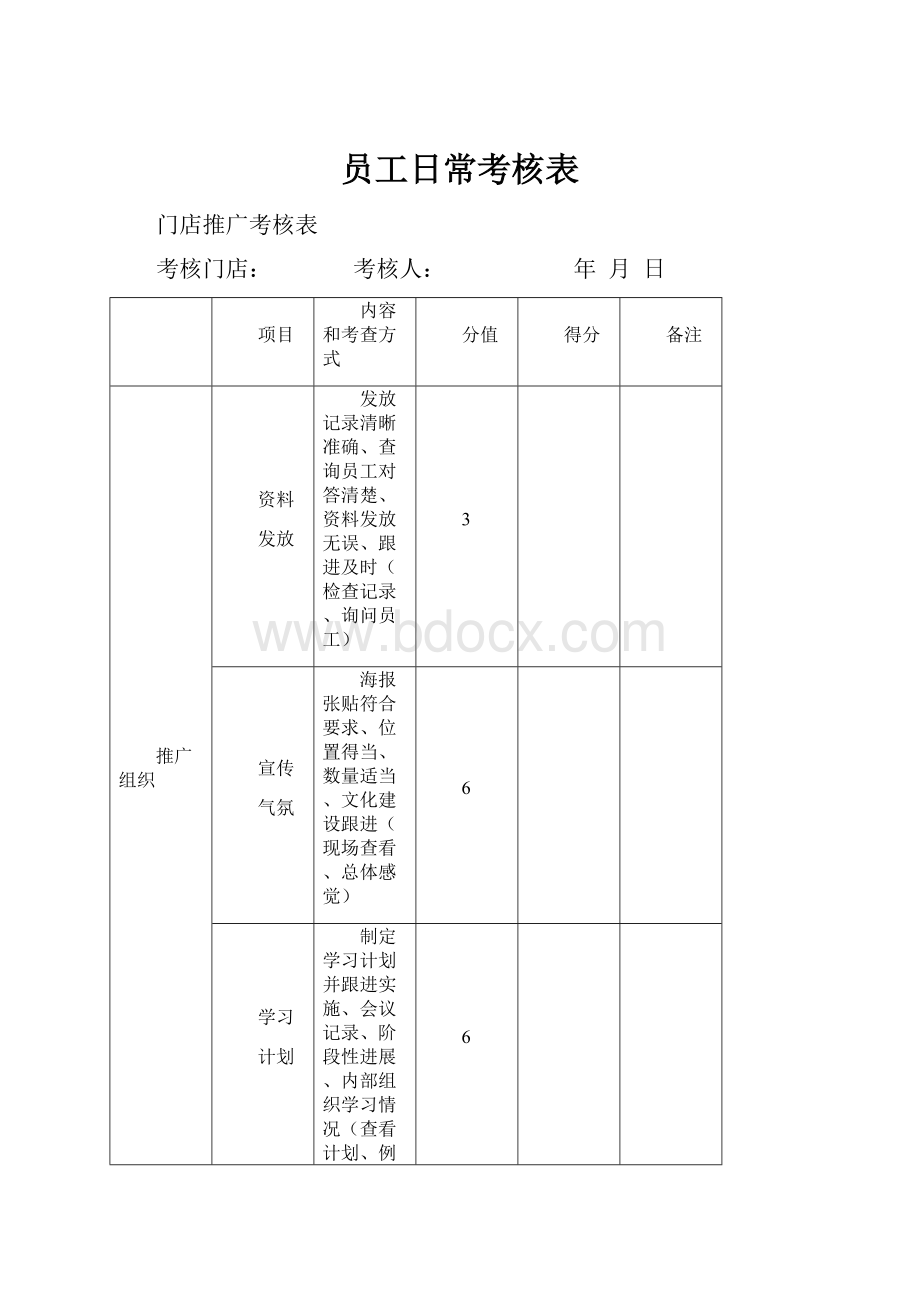 员工日常考核表.docx