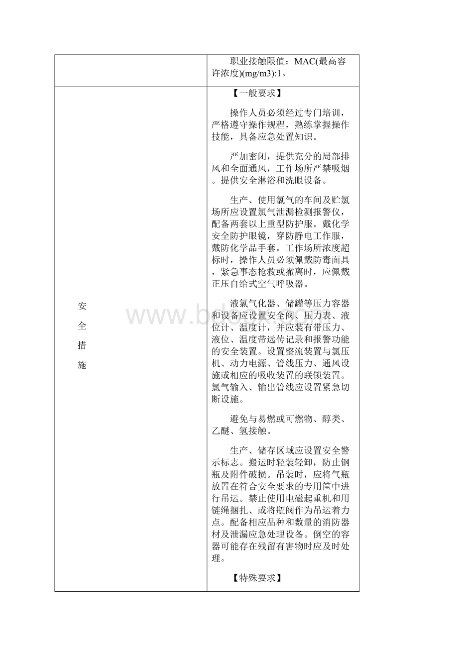 首批重点监管的危险化学品安全措施和应急处置原则.docx_第3页