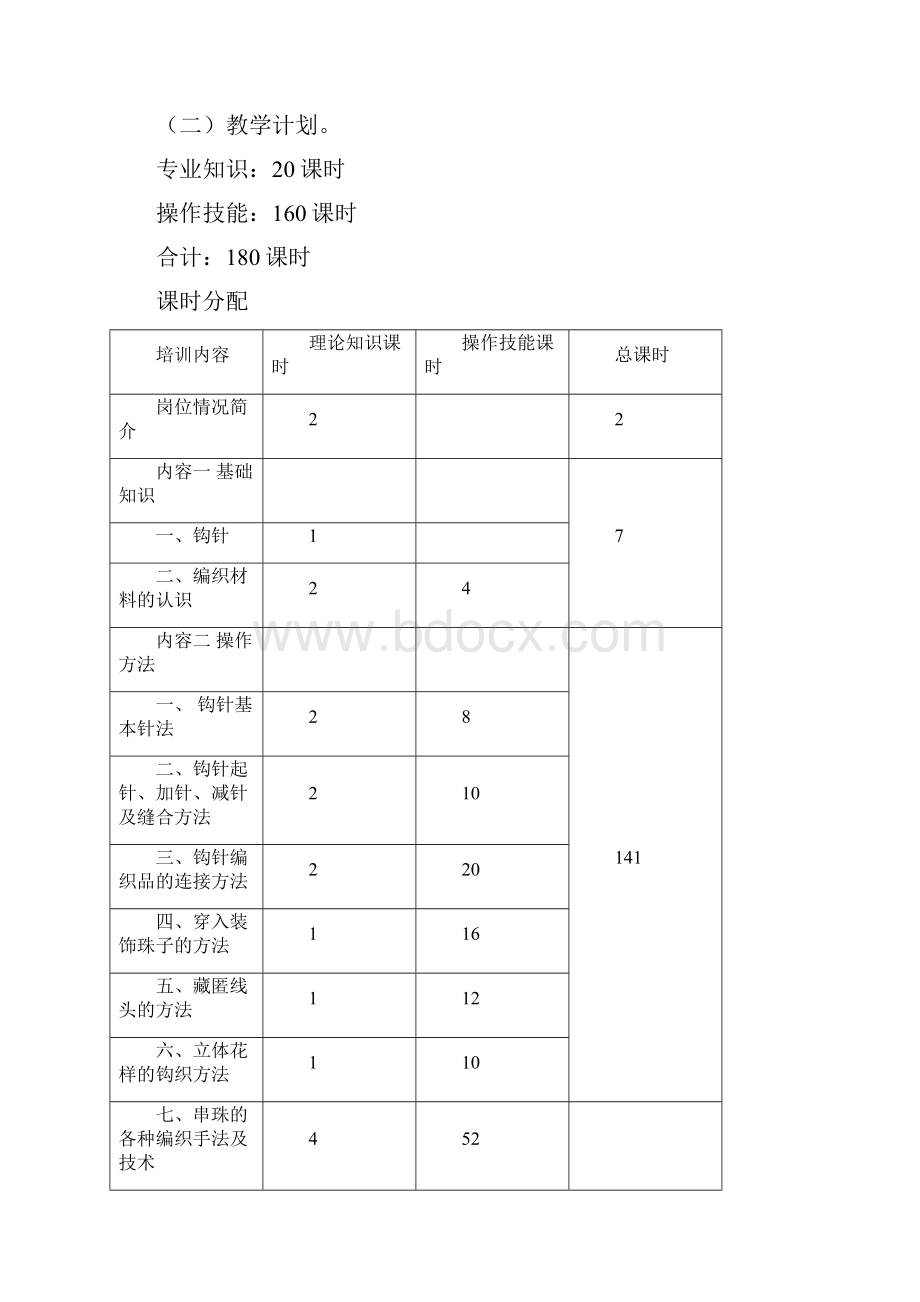 手工编织教学大纲计划.docx_第2页