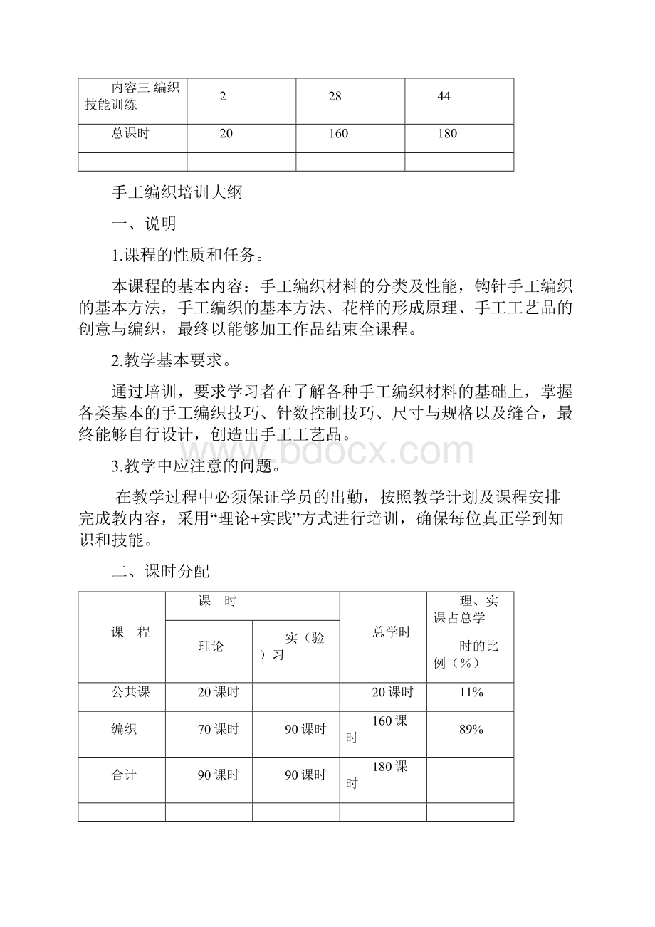 手工编织教学大纲计划.docx_第3页