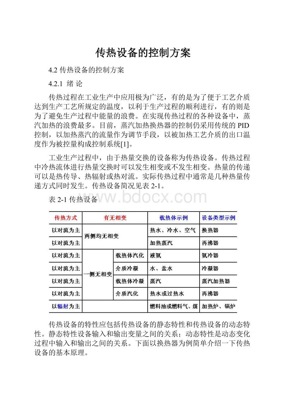 传热设备的控制方案.docx