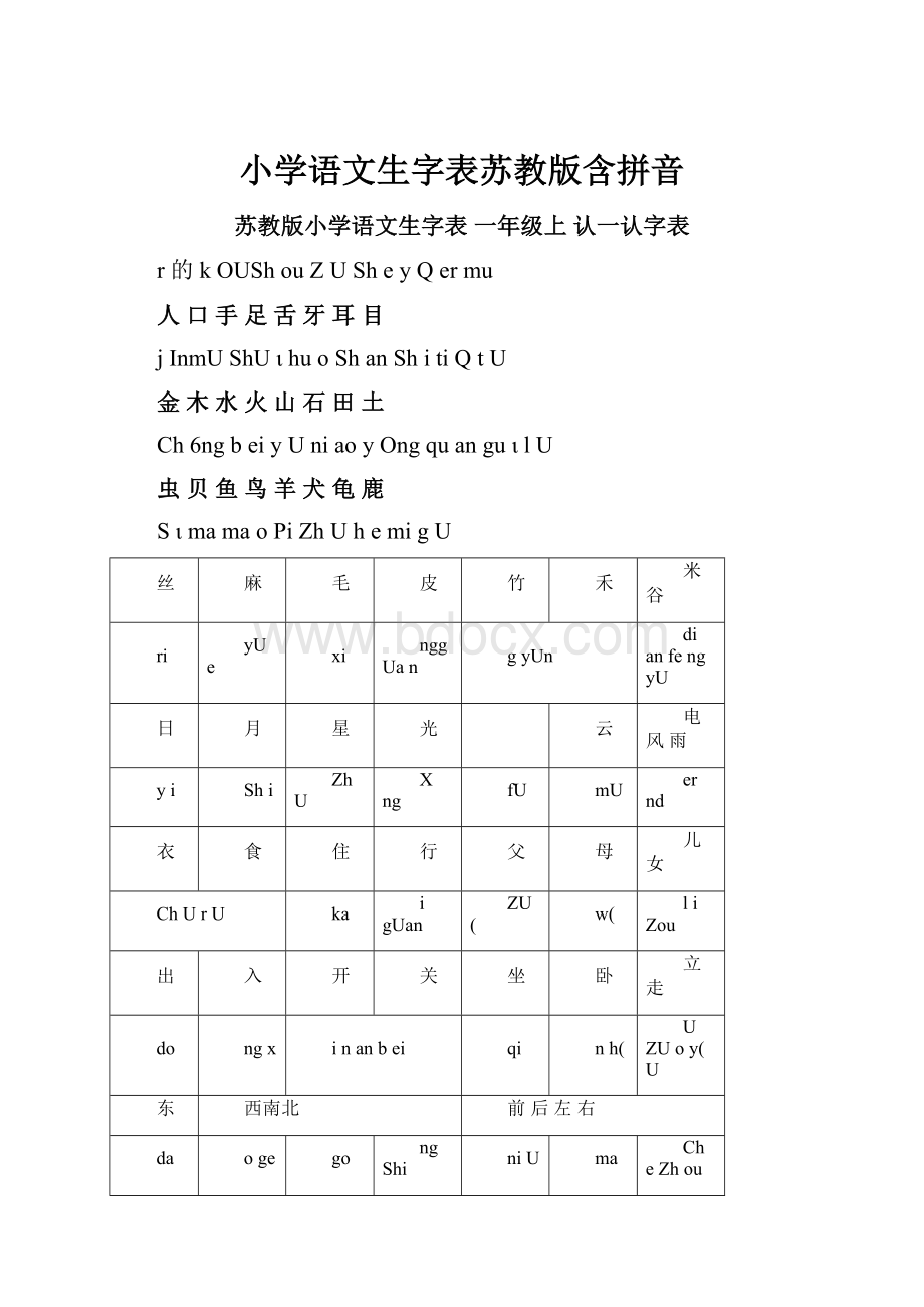 小学语文生字表苏教版含拼音.docx