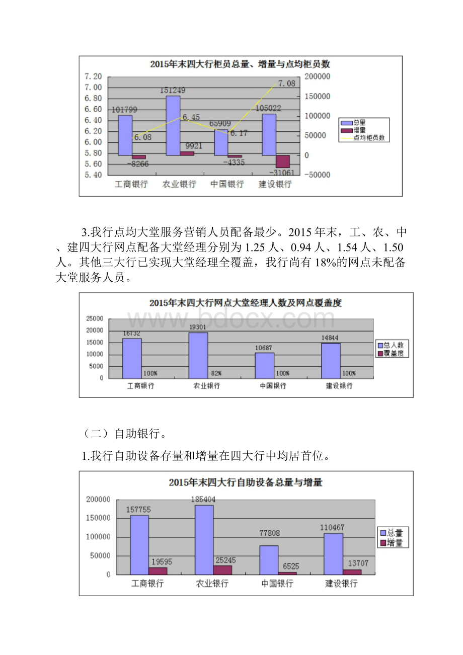 服务体验提升年活动方案.docx_第2页