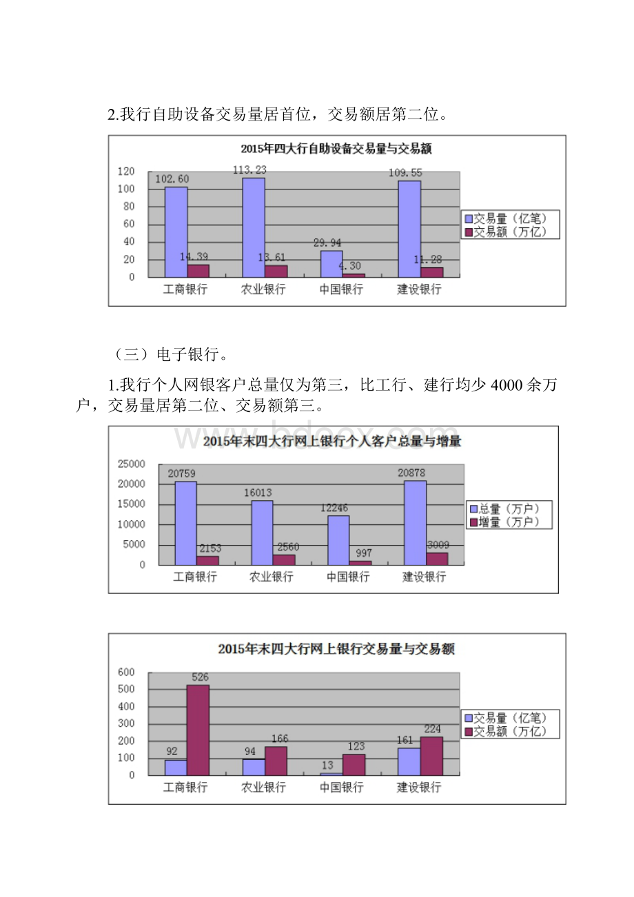 服务体验提升年活动方案.docx_第3页