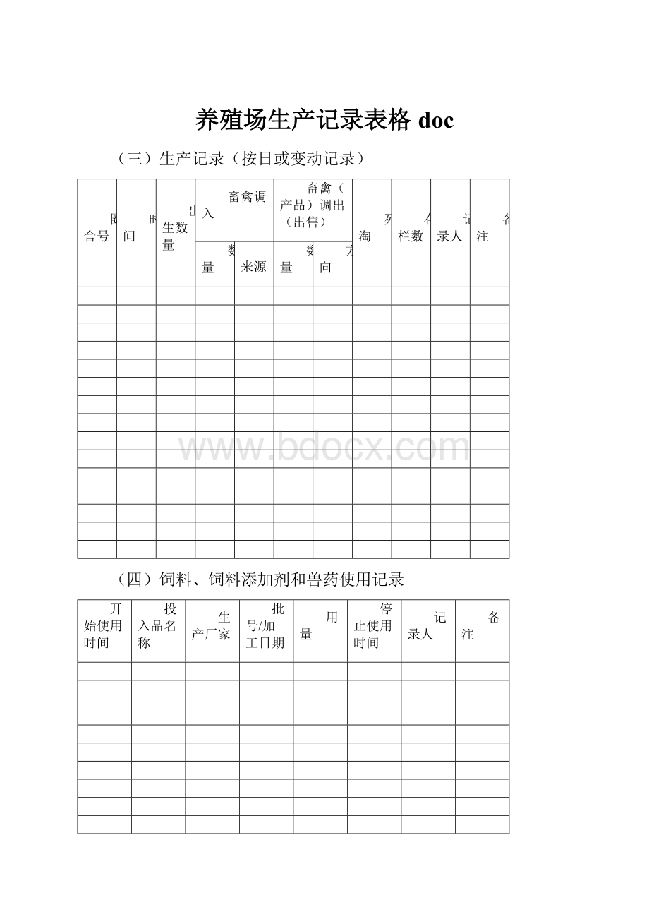 养殖场生产记录表格doc.docx