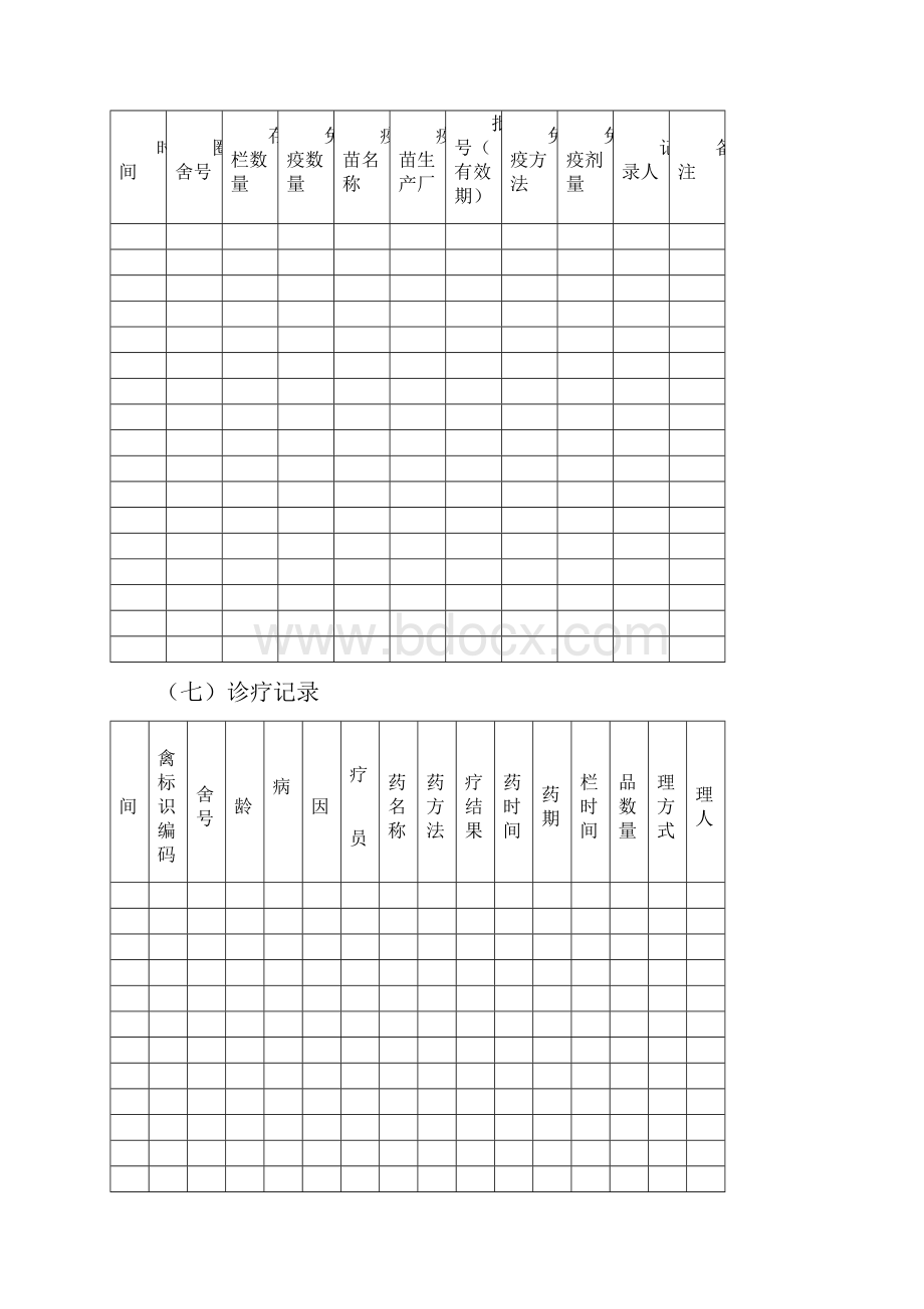 养殖场生产记录表格doc.docx_第3页