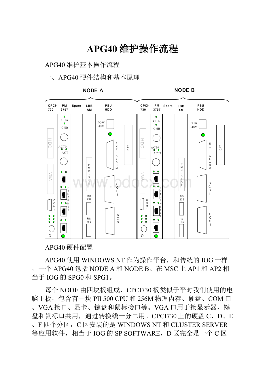 APG40维护操作流程.docx