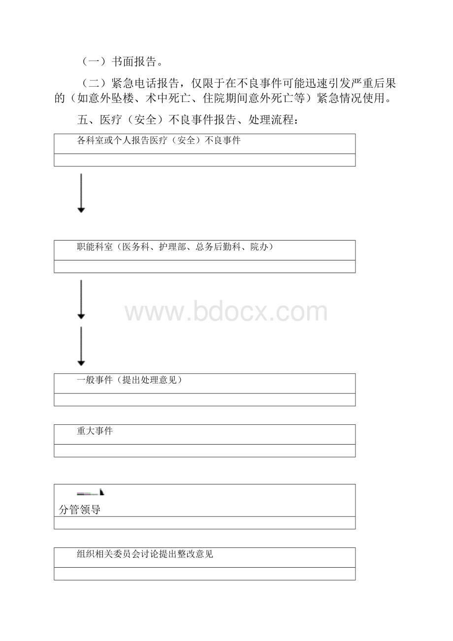 《医疗安全不良事件报告制度》及流程.docx_第3页