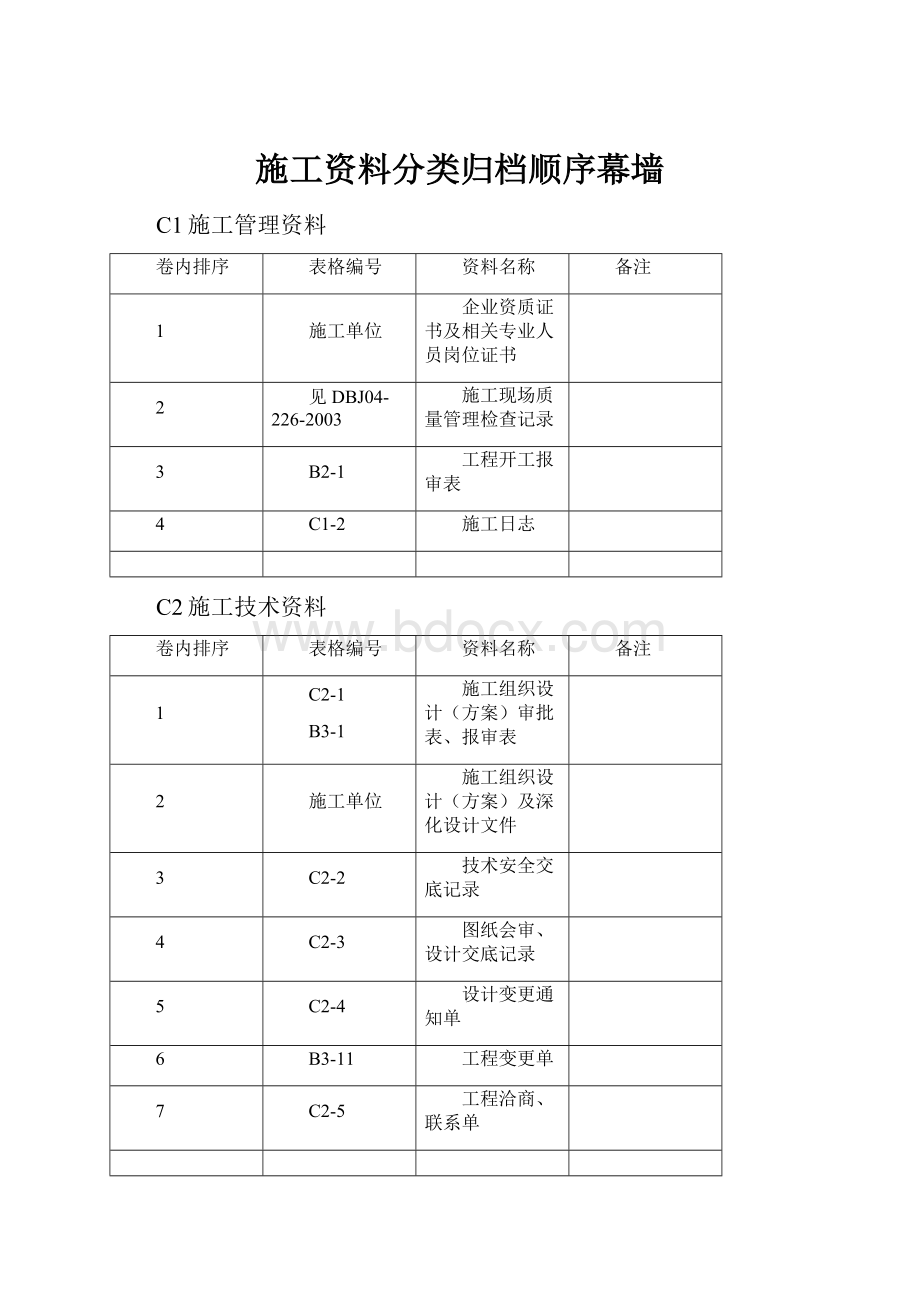 施工资料分类归档顺序幕墙.docx