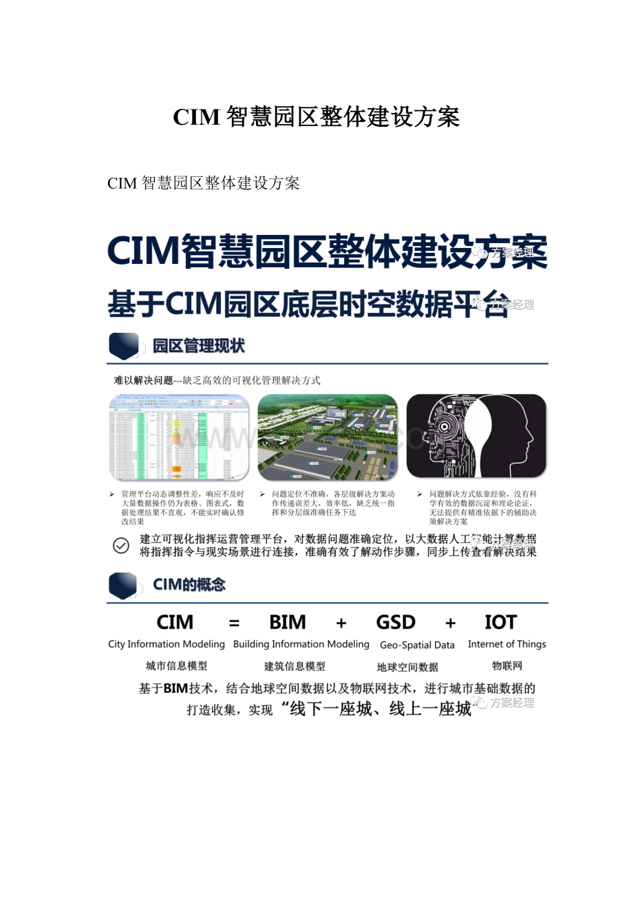 CIM智慧园区整体建设方案.docx_第1页