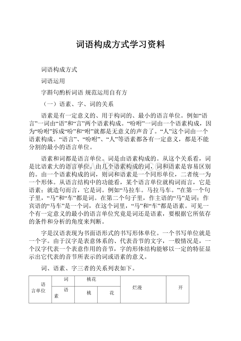 词语构成方式学习资料.docx