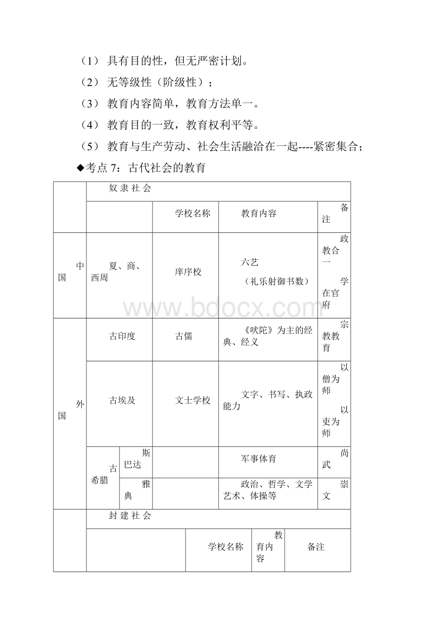 中学教育知识与能力考点整理资料.docx_第3页