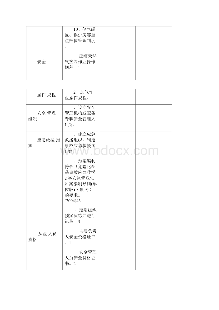 天然气加气站安全检查内容.docx_第3页