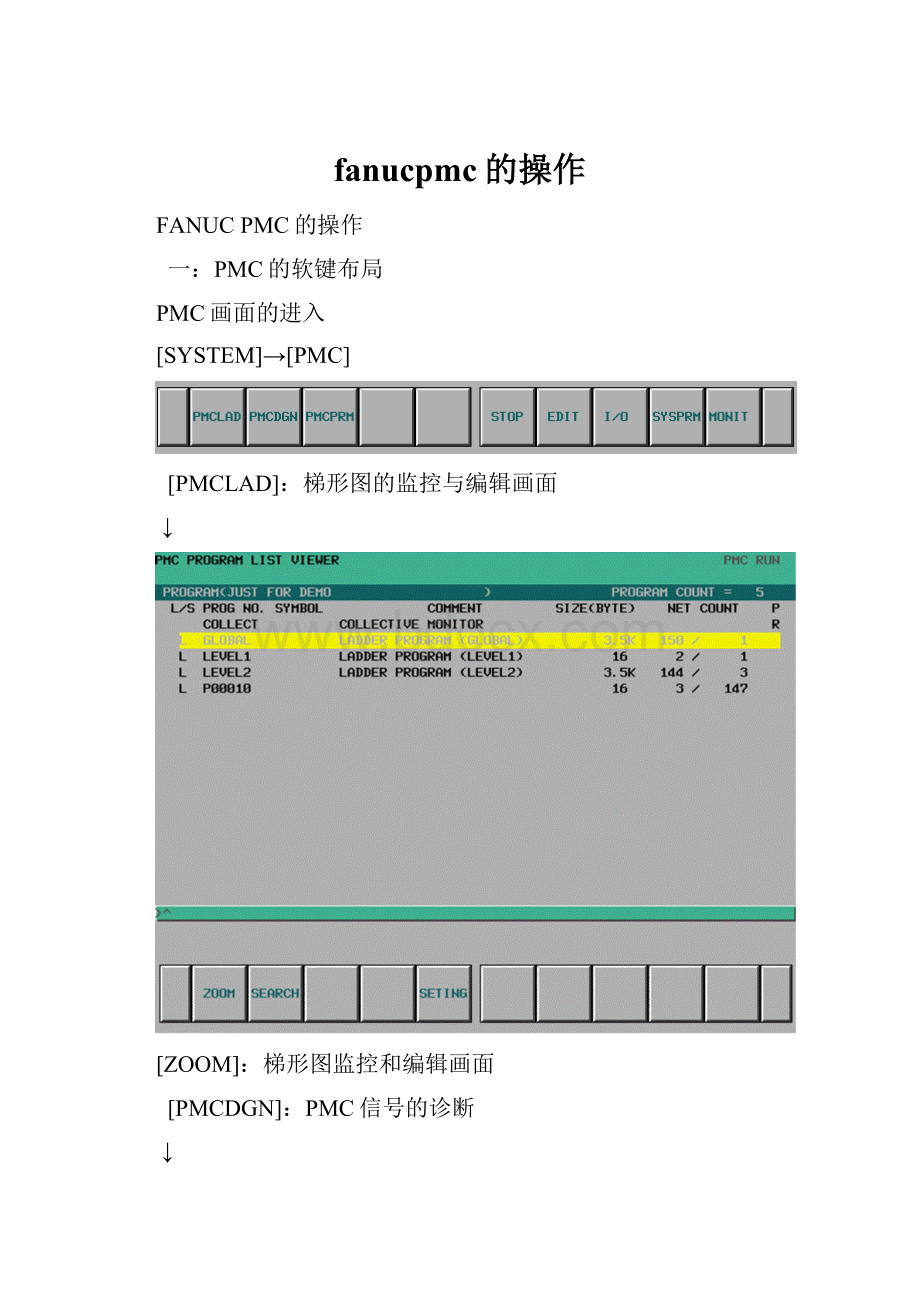 fanucpmc的操作.docx_第1页