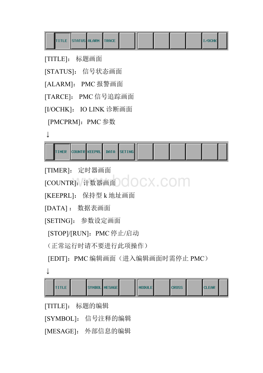 fanucpmc的操作.docx_第2页