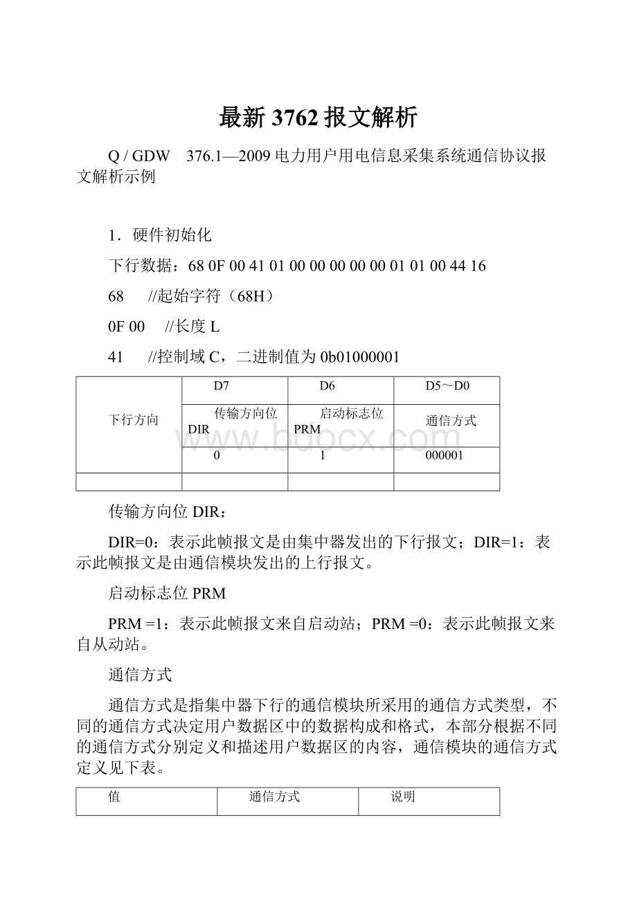 最新3762报文解析.docx