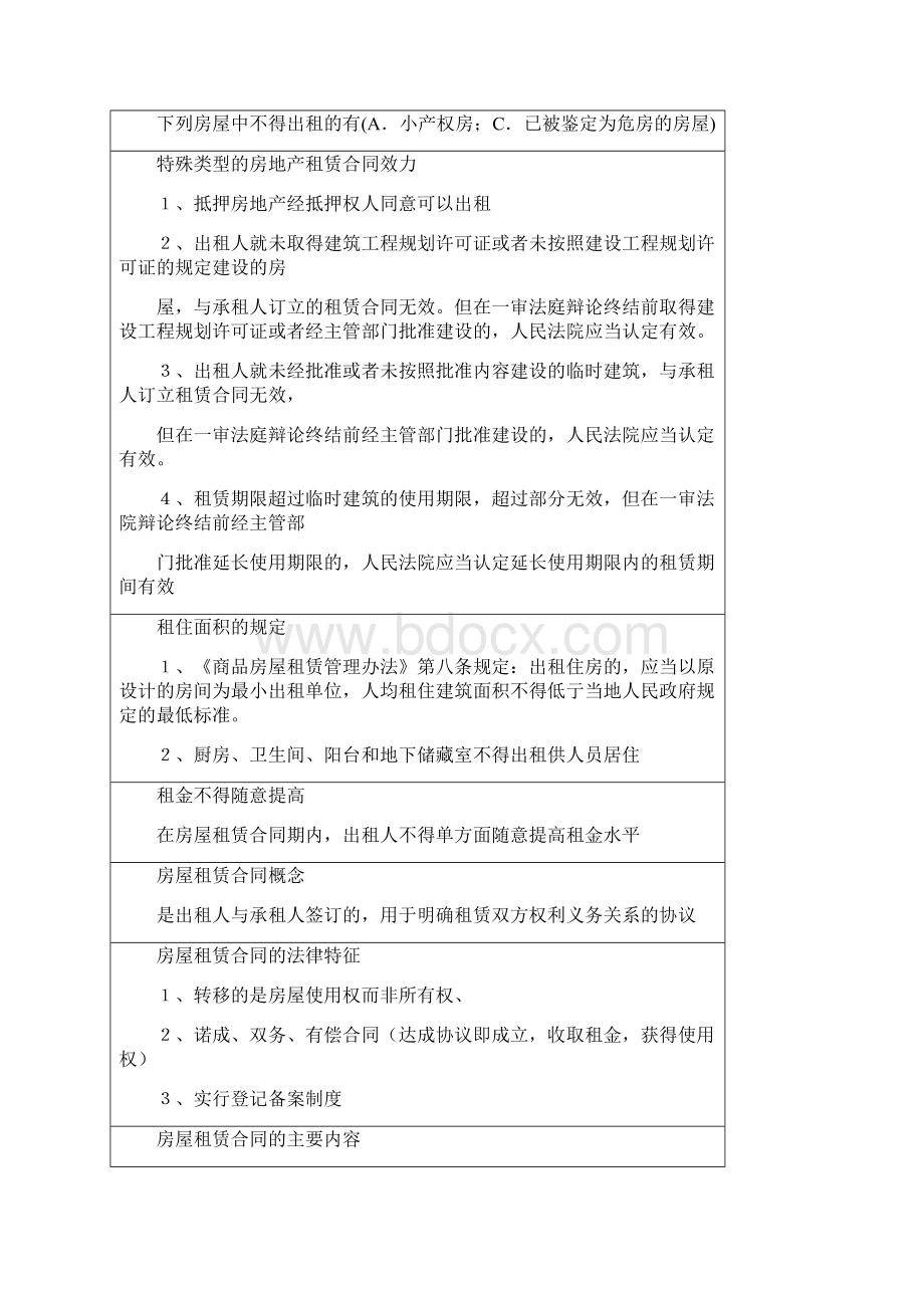 最新全国房地产经纪人《交易制度政策》必考知识点归纳.docx_第2页