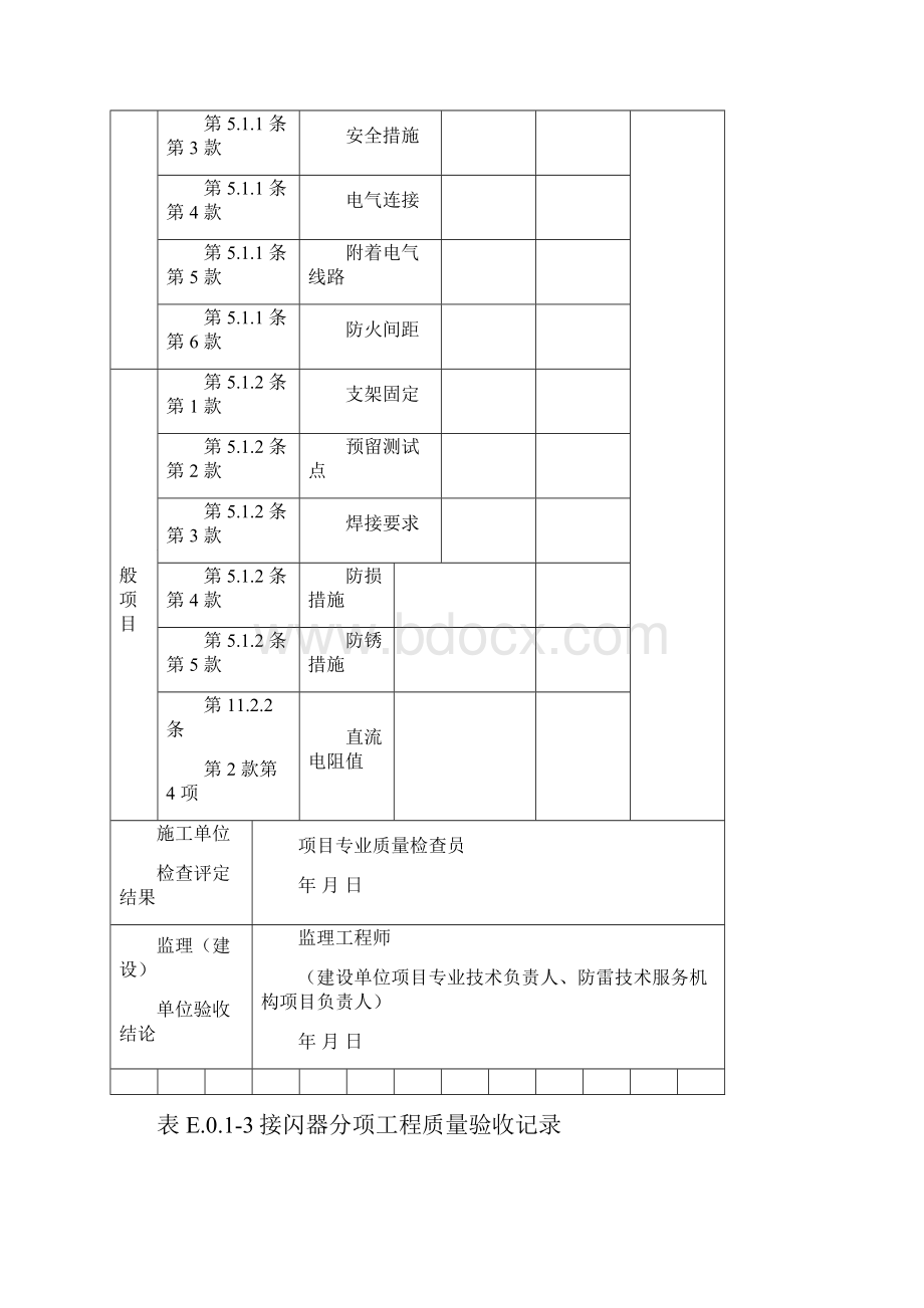 最新GB50601建筑物防雷工程施工与质量验收表格.docx_第3页