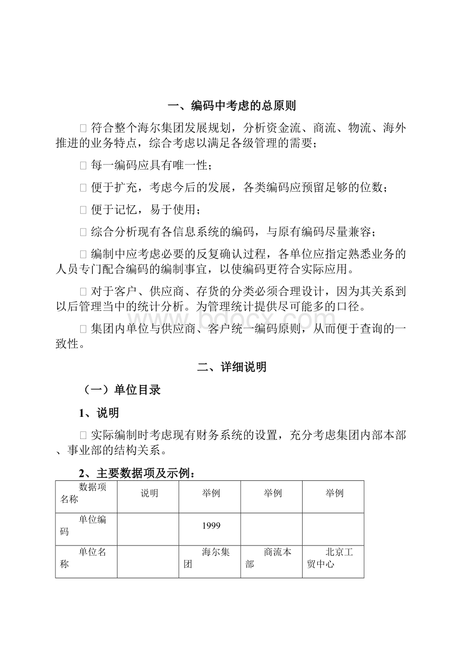 海尔集团编码原则.docx_第2页