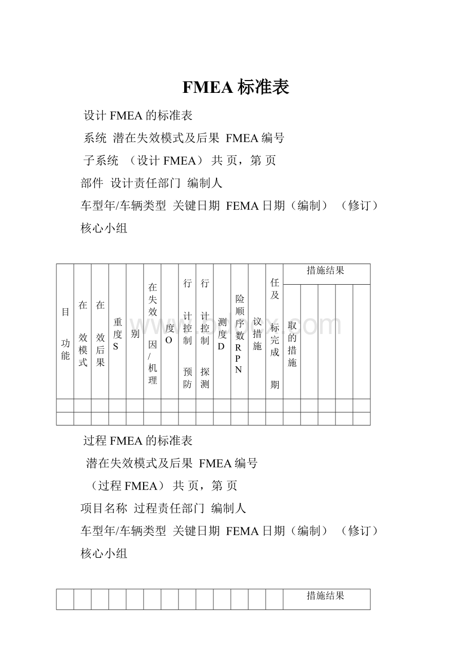 FMEA标准表.docx