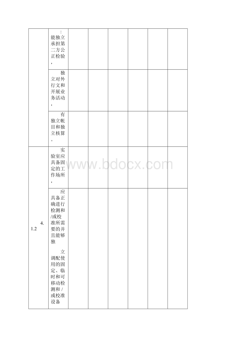 质量管理体系审核检查记录表.docx_第2页