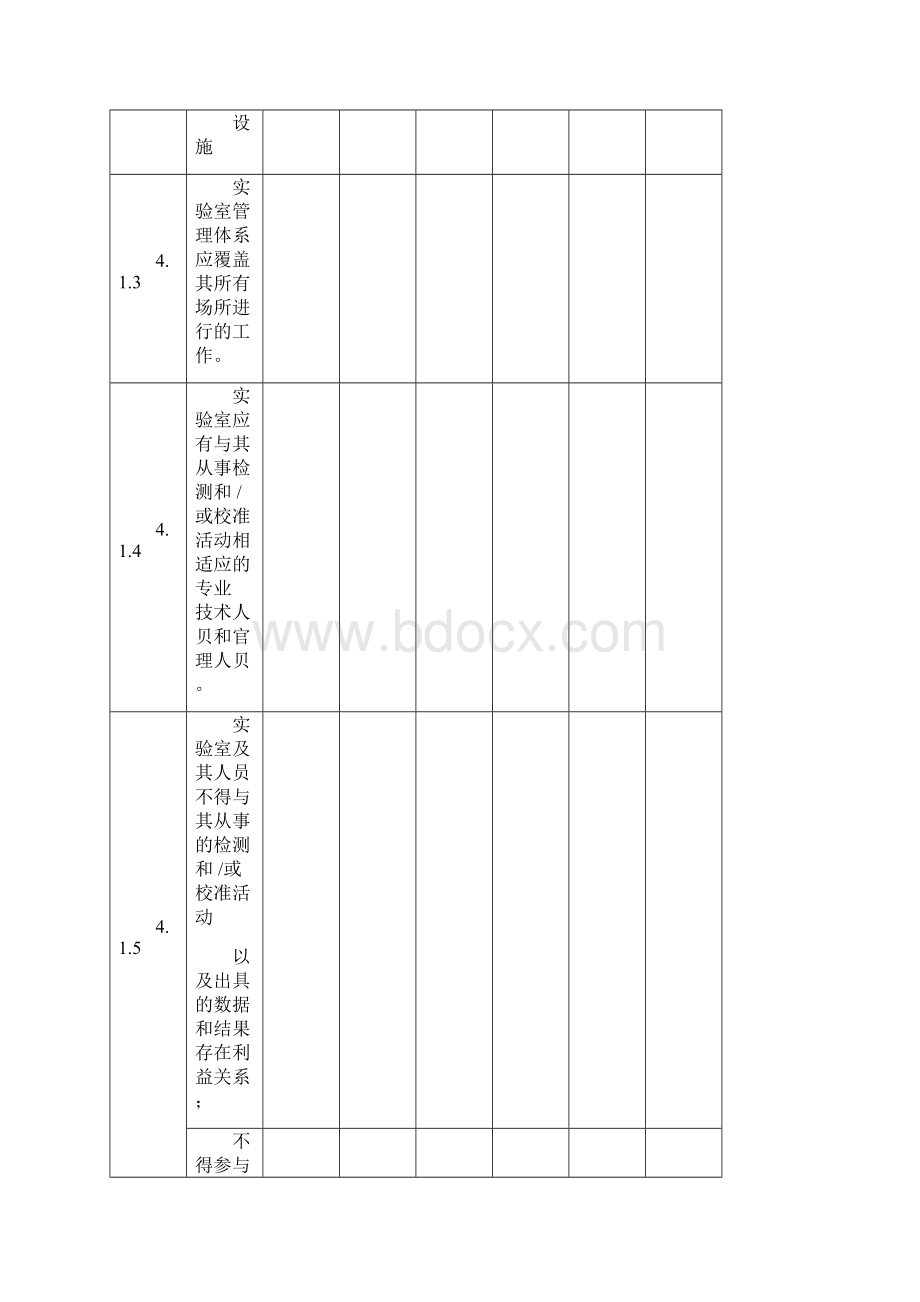 质量管理体系审核检查记录表.docx_第3页