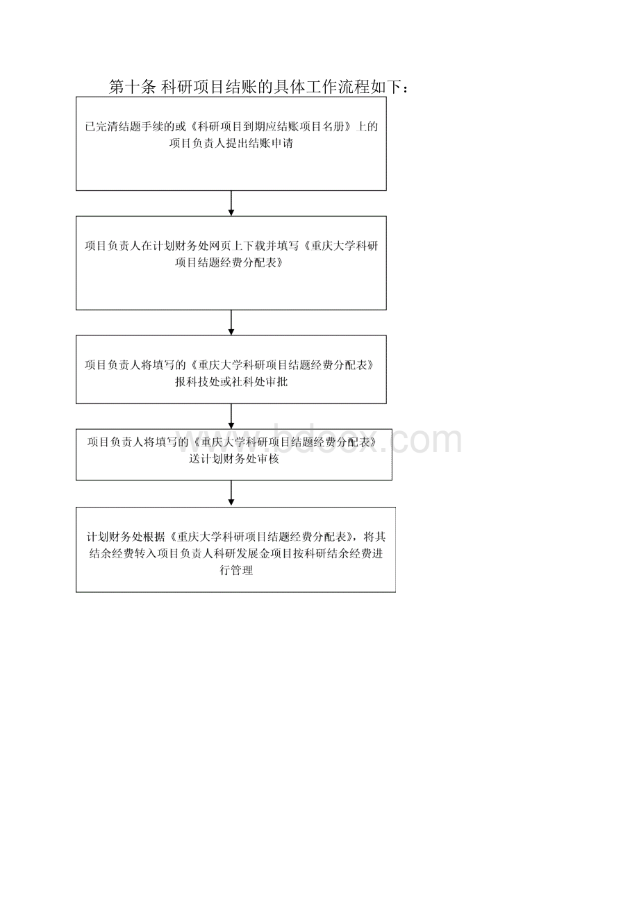 重庆大学科研项目结题结账及结余经费管理办法.docx_第3页