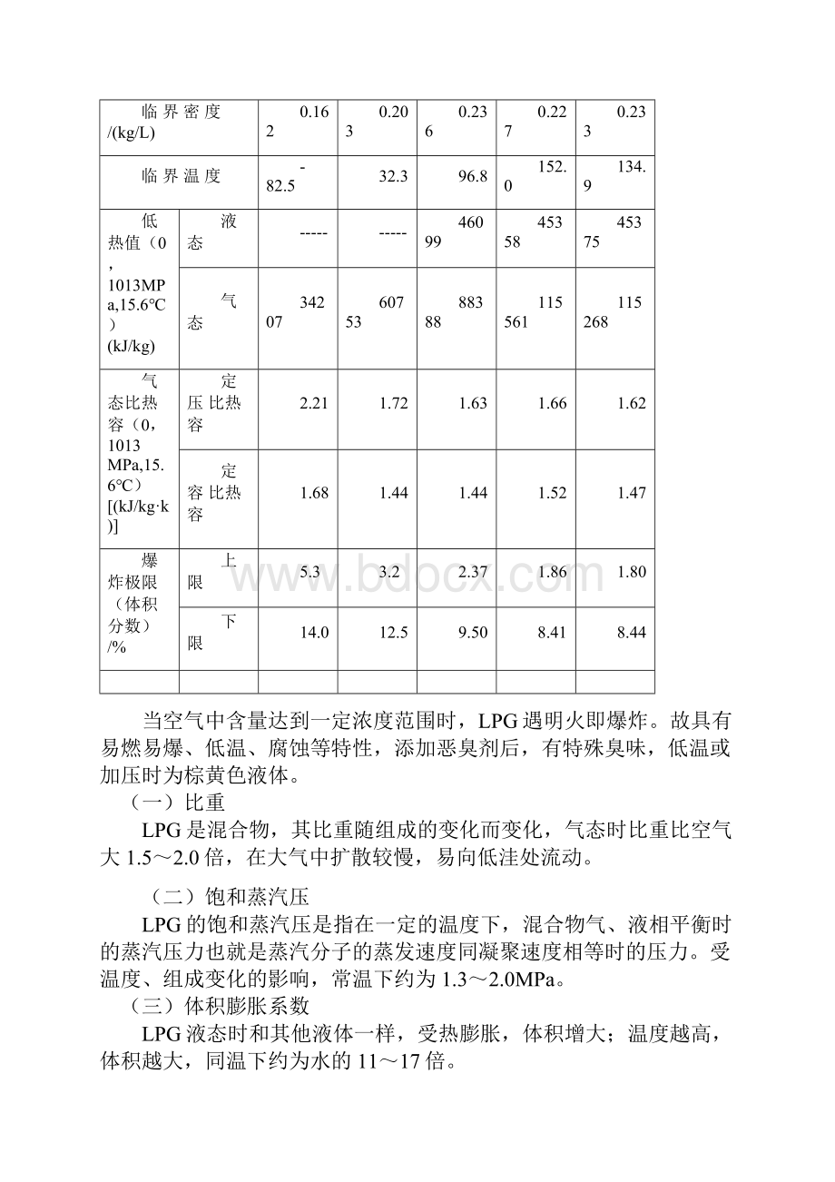 LPG储罐区安全设计要点.docx_第2页