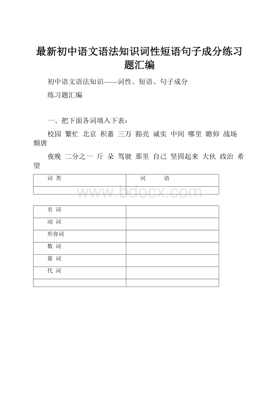 最新初中语文语法知识词性短语句子成分练习题汇编.docx
