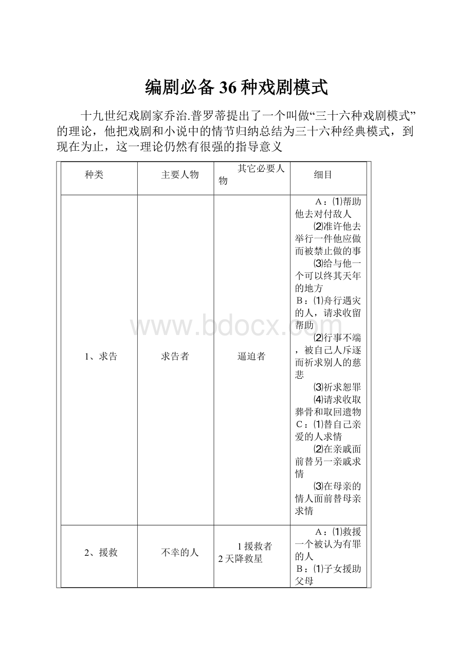 编剧必备36种戏剧模式.docx