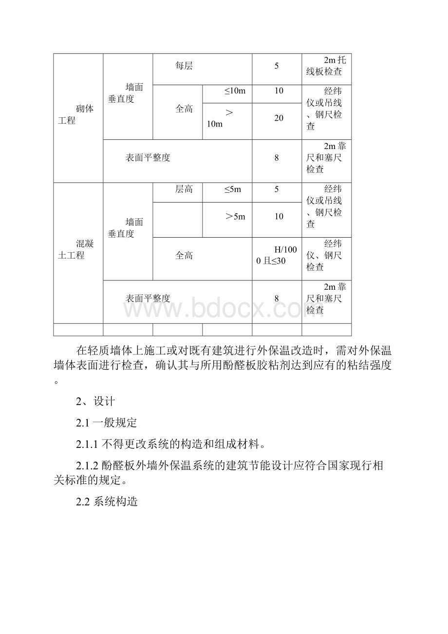 酚醛板外墙外保温系统封面+精简内容.docx_第2页