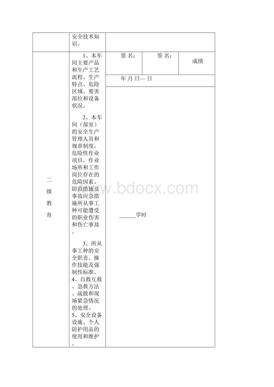 安全教育培训一人一档.docx_第3页