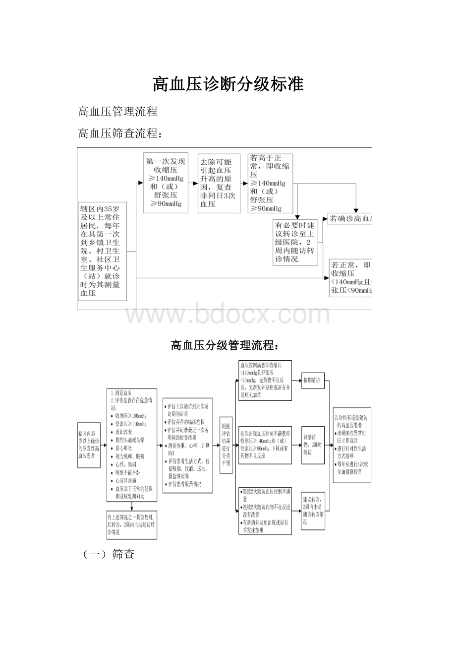 高血压诊断分级标准.docx