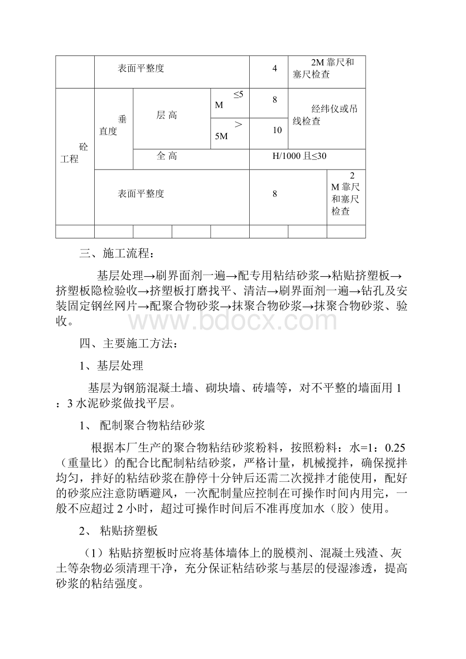 外墙防腐保温施工组织方案.docx_第2页