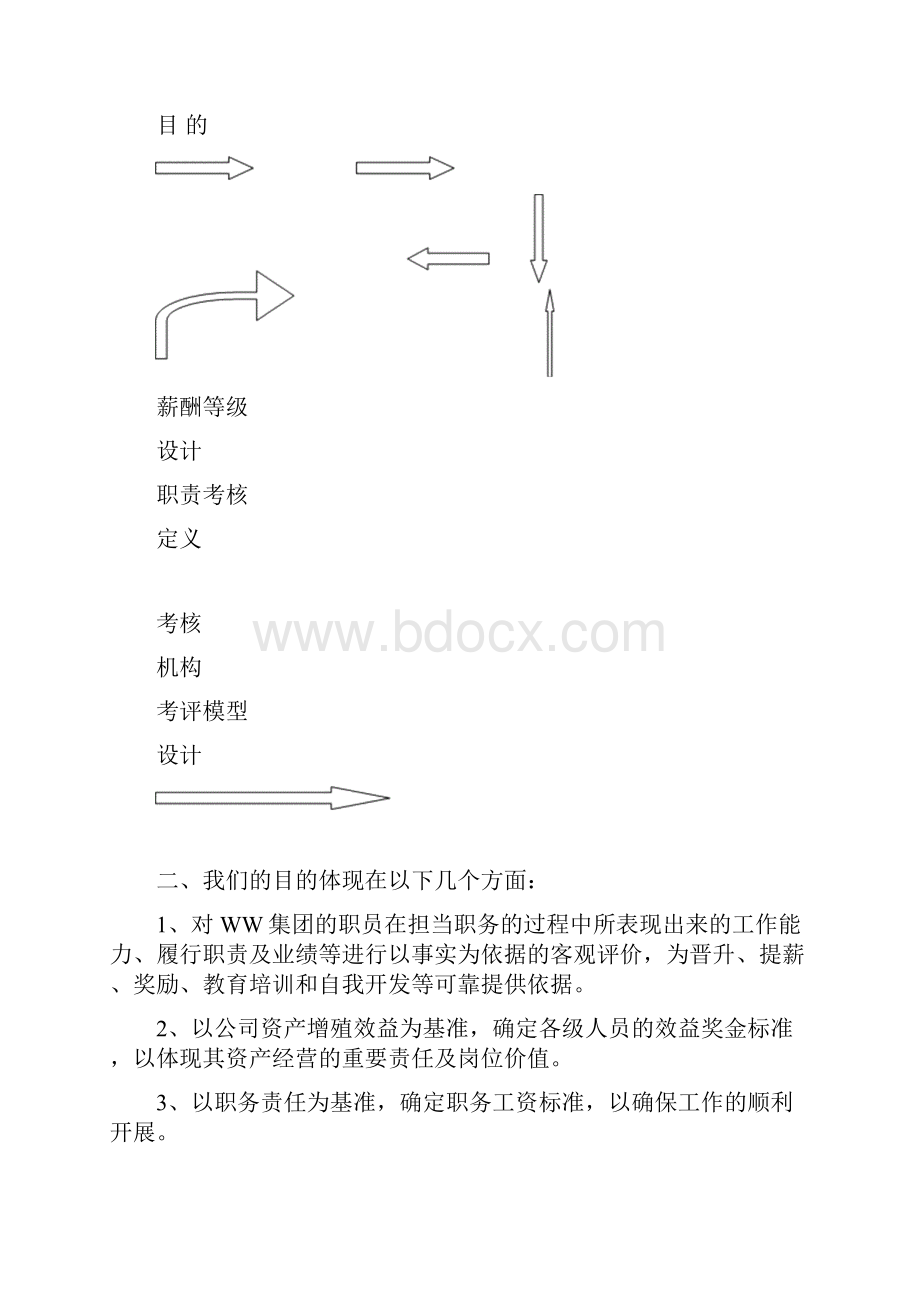 薪酬及考核评价体系.docx_第2页